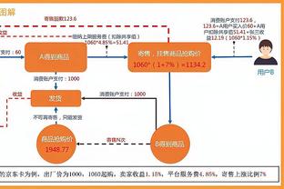 英媒：热刺试探性接触拉比奥特，但球员优先考虑与尤文续约